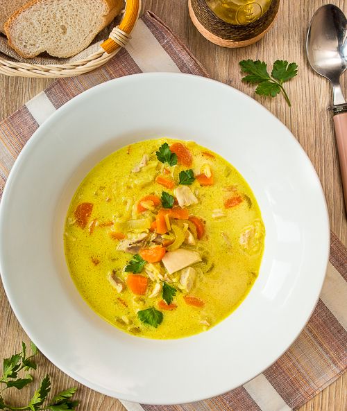 Рецепт карри-супа из курицы с рисом